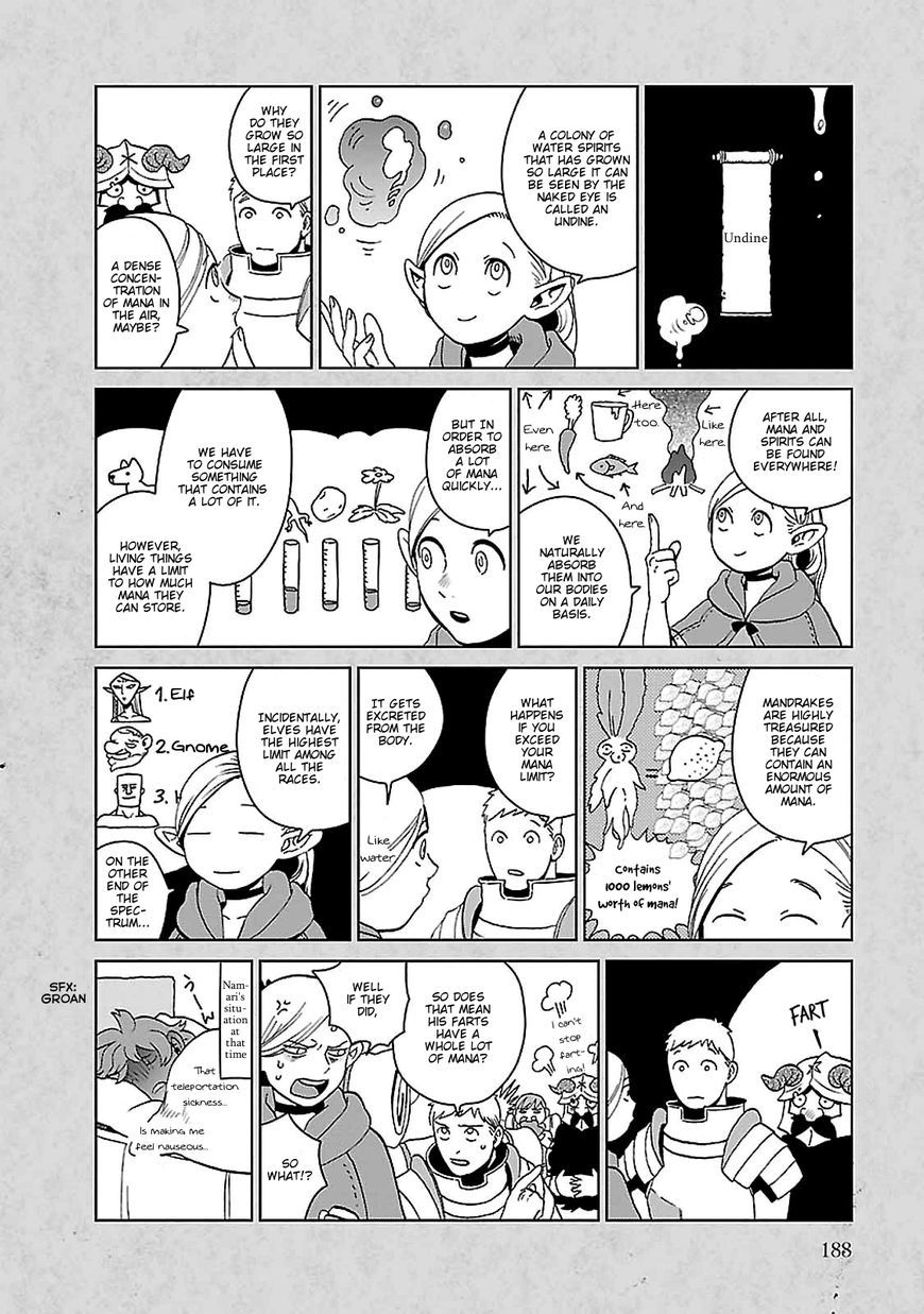 Delicious in Dungeon - Chapter 28.5 : Monster Tidbits 4 - Share Any Manga  on MangaPark